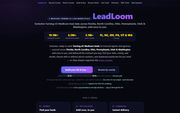 LeadLoom home page with live six-state inventory
