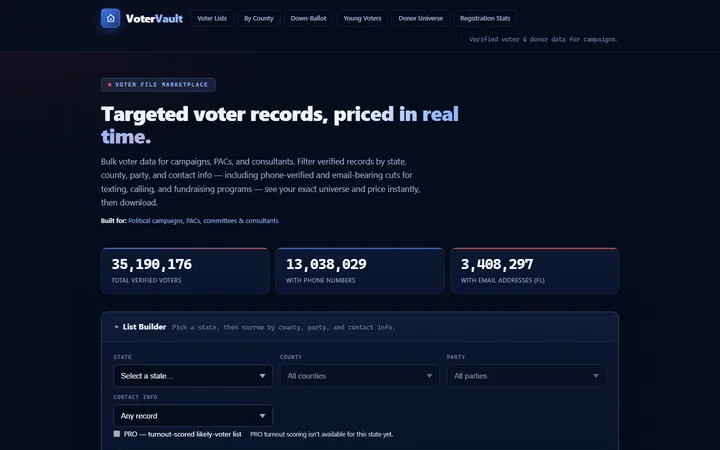 VoterVault home page with live voter totals and the list builder